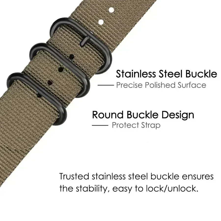 Płócienny nylonowy pasek do Ga – Canvas Strap Watch recenzja i cena
